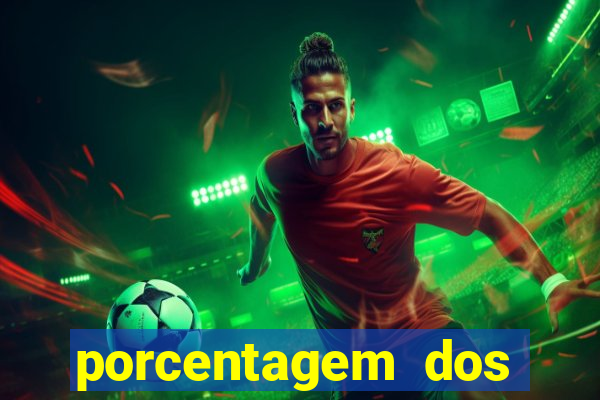 porcentagem dos slots pragmatic